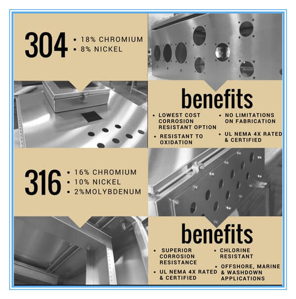 benefits of 304 and 316 stainless steel